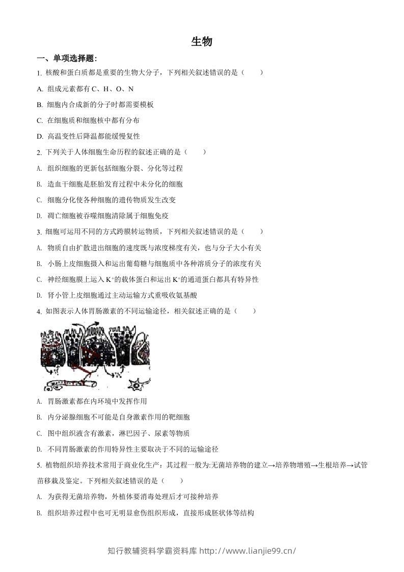 2021年高考生物试卷（江苏）（空白卷）-学霸资料库学科资源下载