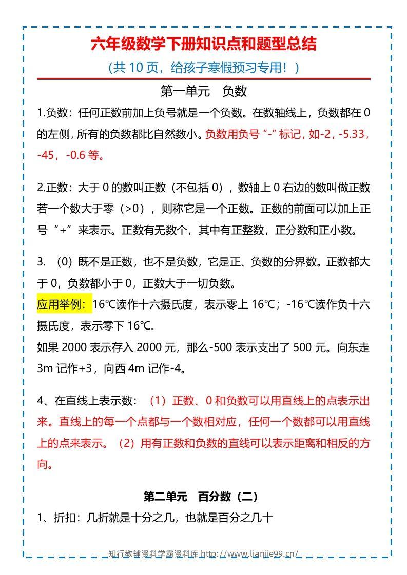 六下数学知识点归纳-学霸资料库学科资源下载