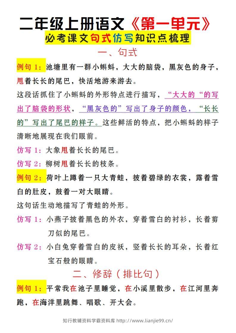 二上语文《第一单元》必考仿写句子-学霸资料库学科资源下载