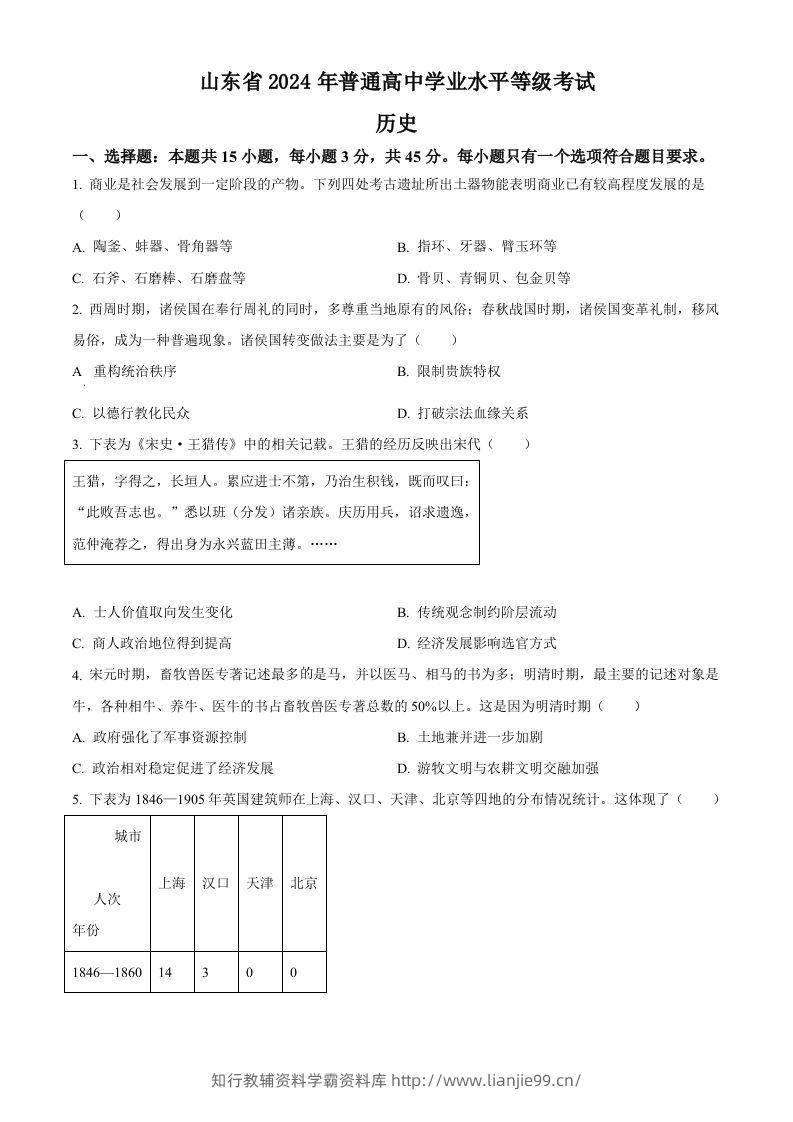2024年高考历史试卷（山东）（空白卷）-学霸资料库学科资源下载