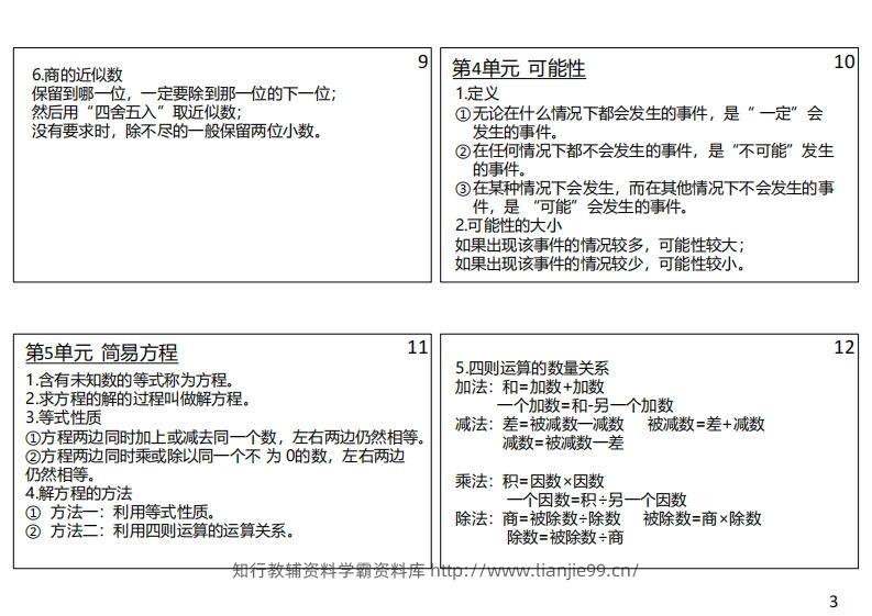 图片[3]-【人教五年级】数学上册必背笔记-学霸资料库学科资源下载