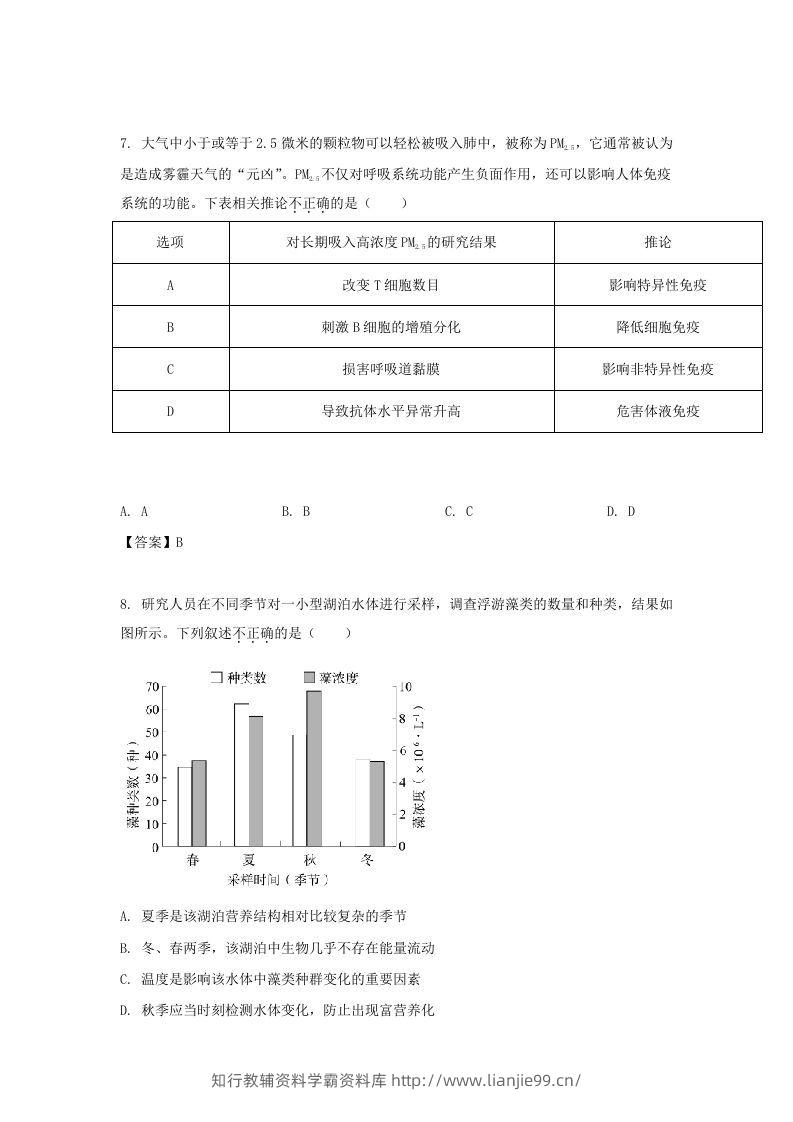 图片[3]-2019-2020年北京市通州区高二生物下学期期末试题及答案(Word版)-学霸资料库学科资源下载