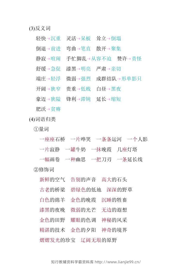图片[3]-五年级语文下册06.第七单元知识小结（部编版）-学霸资料库学科资源下载