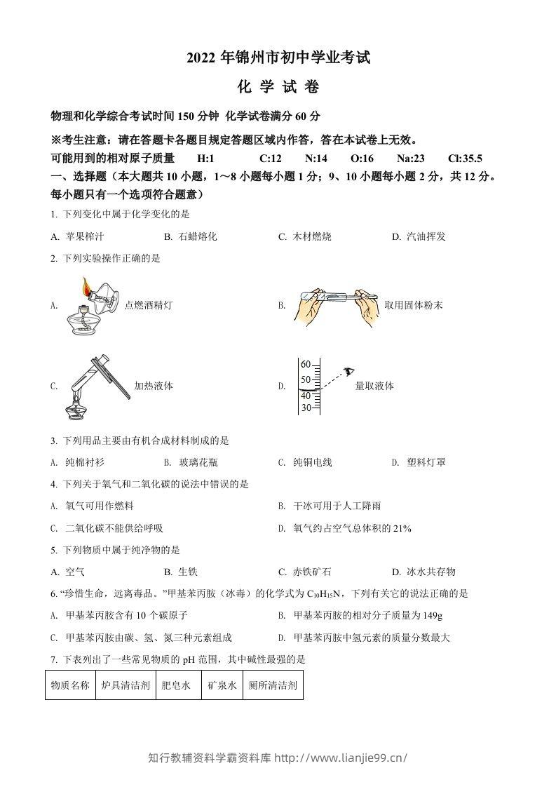 2022年辽宁省锦州市中考化学真题（空白卷）-学霸资料库学科资源下载