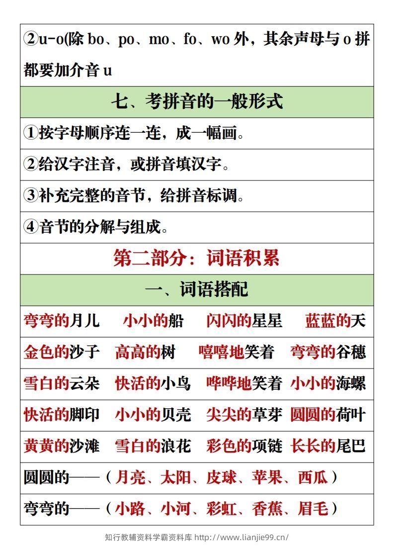 图片[3]-【全册重点知识点汇总】一上语文2-学霸资料库学科资源下载