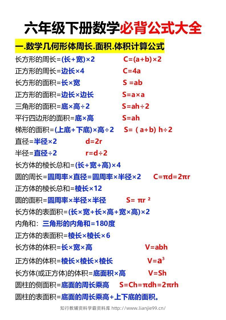 六年级下册数学必背公式大全-学霸资料库学科资源下载