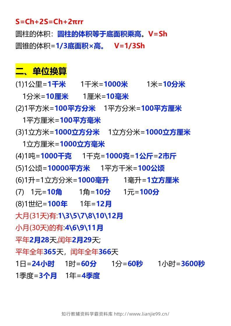 图片[2]-六年级下册数学必背公式大全-学霸资料库学科资源下载