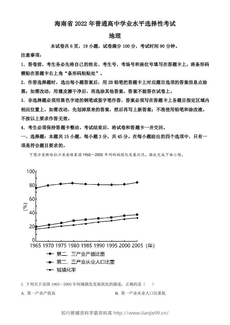 2022年高考地理真题（海南）（空白卷）-学霸资料库学科资源下载