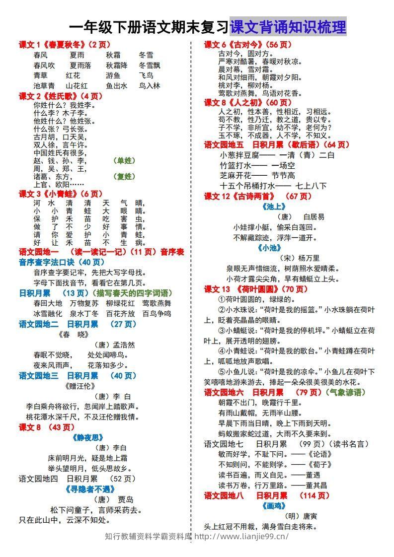 【课文背诵知识梳理】期末复习-学霸资料库学科资源下载