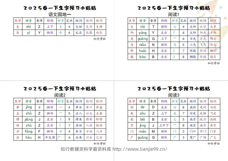 图片[2]-25一下语文生字【预习】小贴贴-学霸资料库学科资源下载
