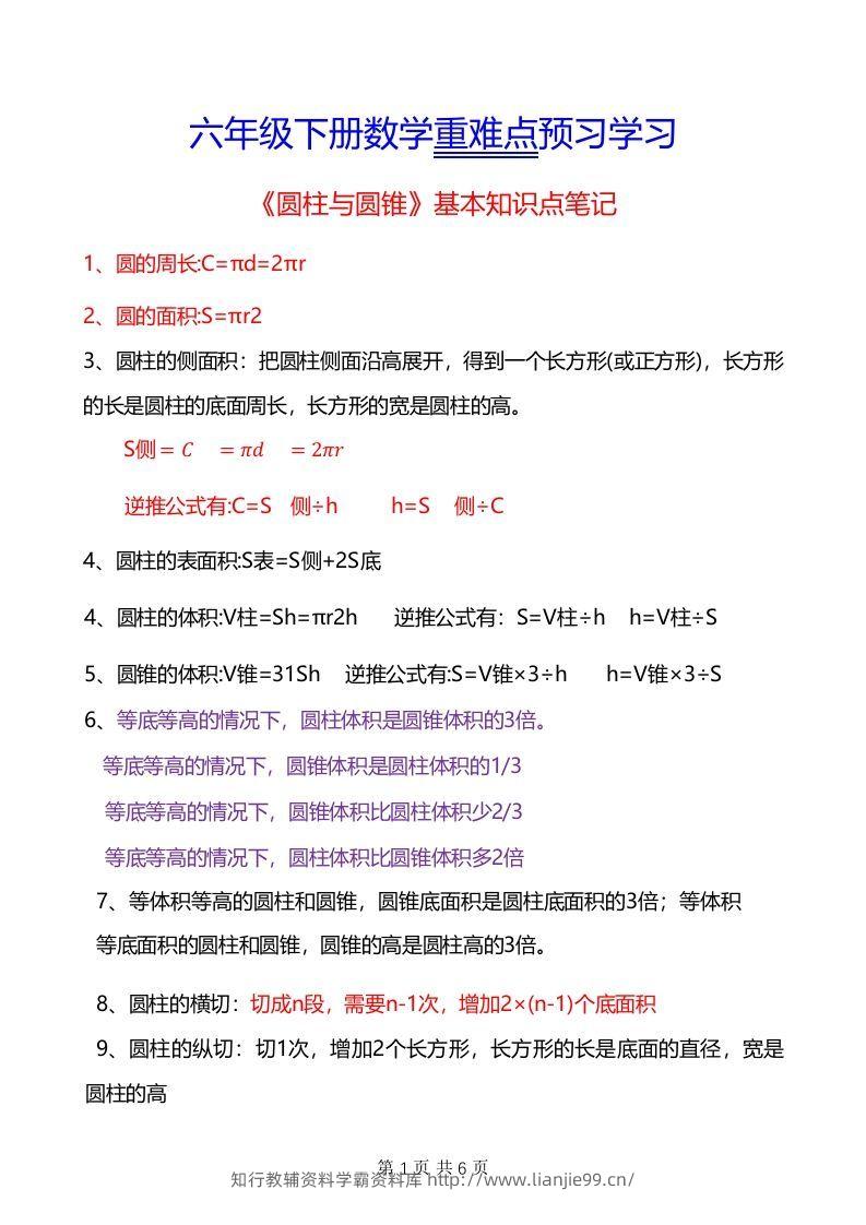 六年级下册数学重难点《圆柱与圆锥》-学霸资料库学科资源下载