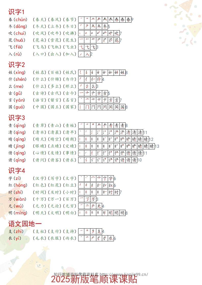 2025春一年级语文新版笔顺课课贴-学霸资料库学科资源下载