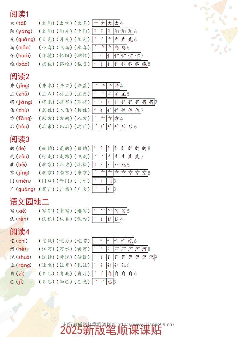 图片[2]-2025春一年级语文新版笔顺课课贴-学霸资料库学科资源下载