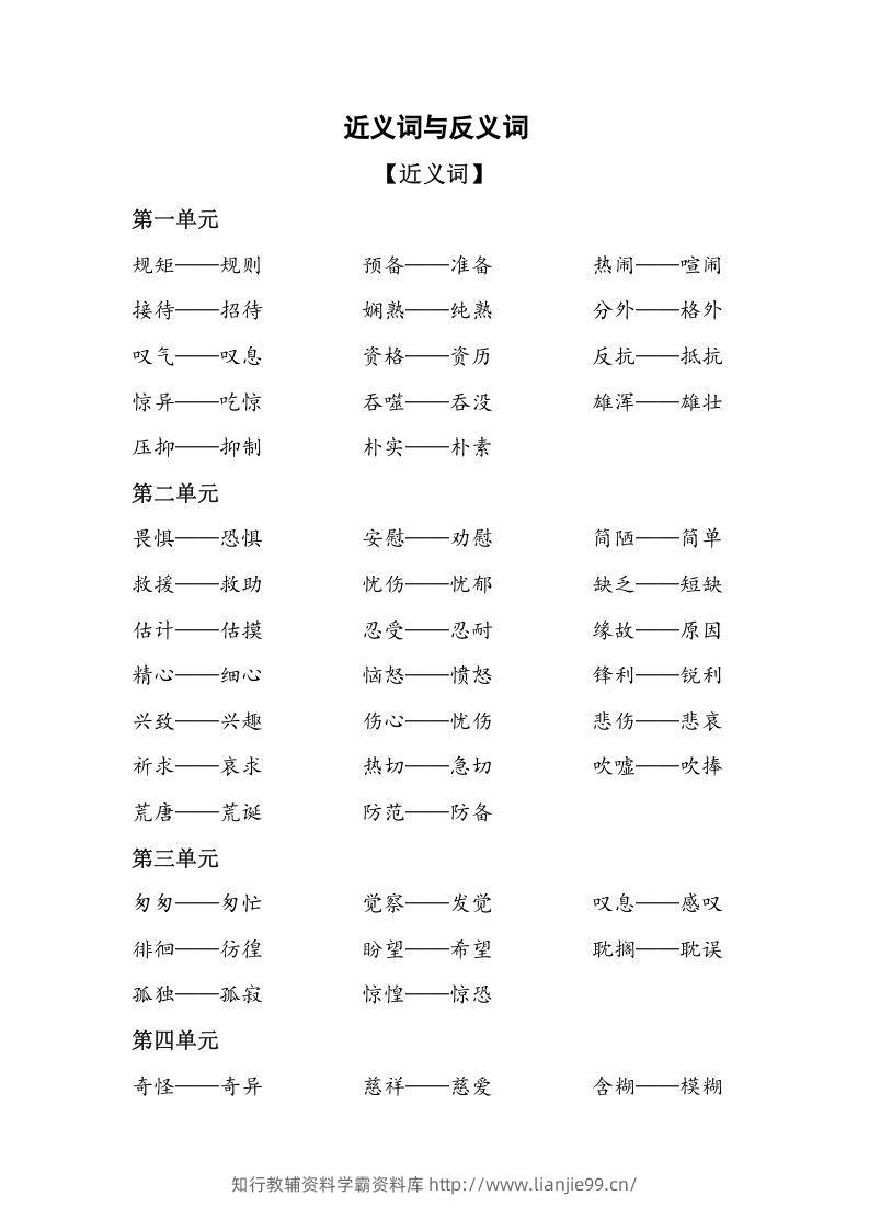 六年级语文下册复习资料近义词和反义词（部编版）-学霸资料库学科资源下载