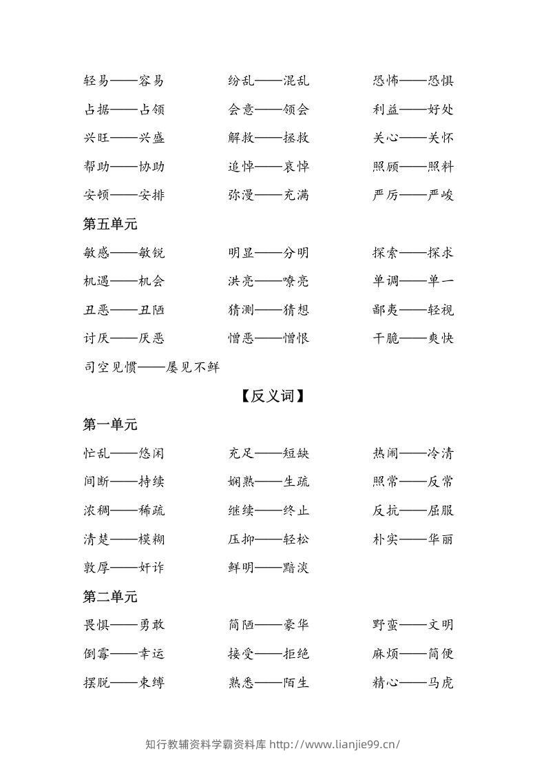 图片[2]-六年级语文下册复习资料近义词和反义词（部编版）-学霸资料库学科资源下载