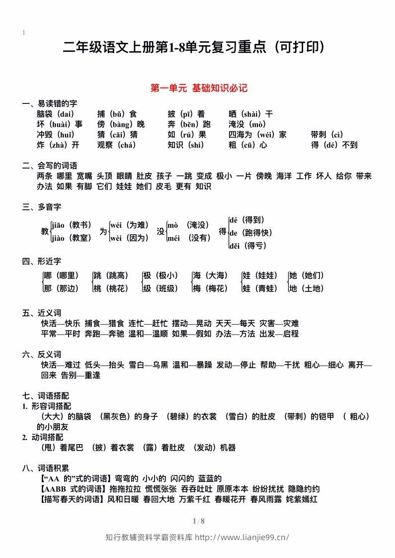 二上语文单元期末复习重点-学霸资料库学科资源下载