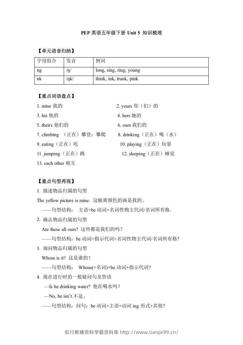 五年级英语下册单元知识梳理-Unit5Whosedogisit（人教PEP版）-学霸资料库学科资源下载