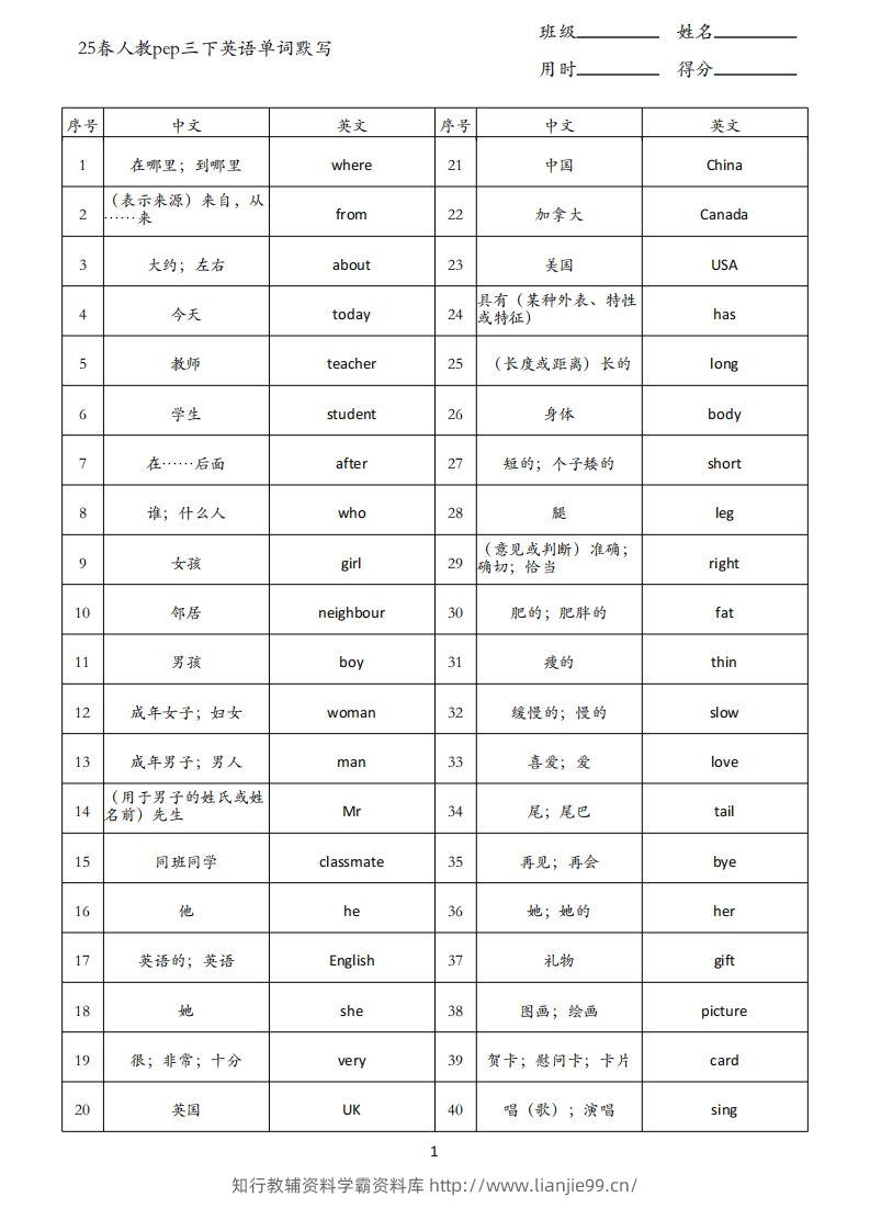 25春人教pep三下英语单词背诵表（3页）-学霸资料库学科资源下载