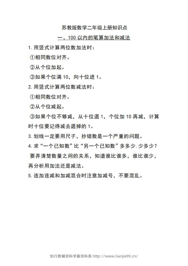 二上苏教数学知识点重点汇总-学霸资料库学科资源下载