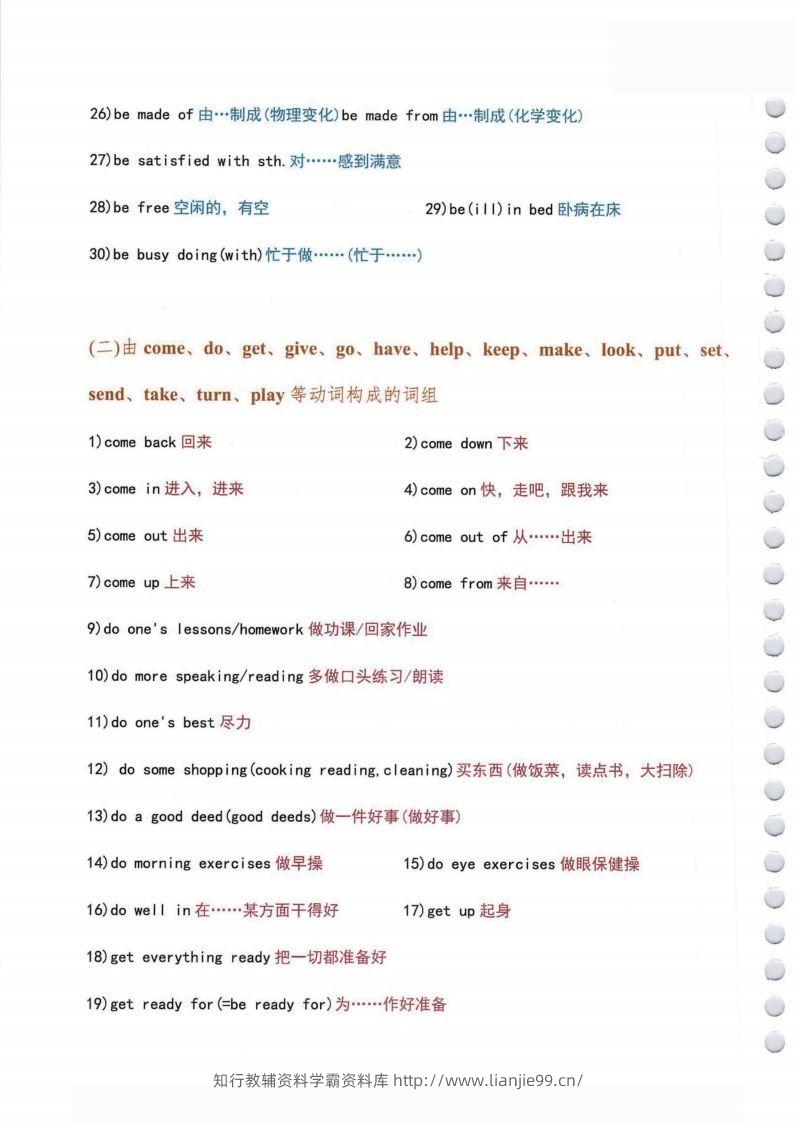 图片[2]-小学英语常用必考词组大全（含动词介词量词等其他词组）共11页-学霸资料库学科资源下载