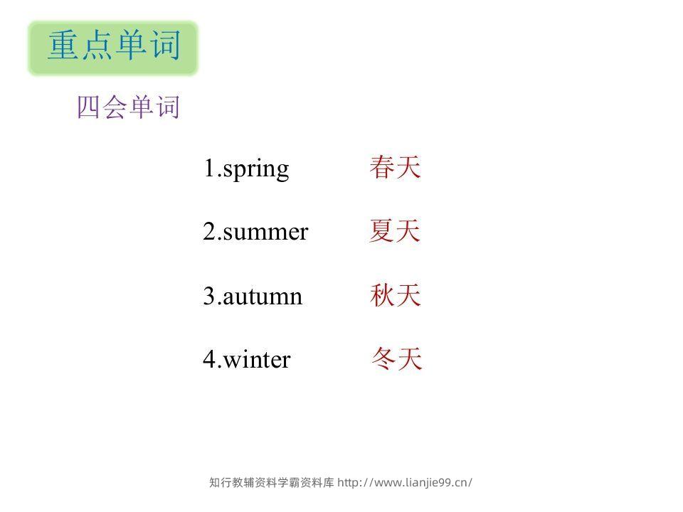 图片[2]-五年级英语下册知识清单课件-unit2∣(共9张PPT)（人教PEP版）-学霸资料库学科资源下载