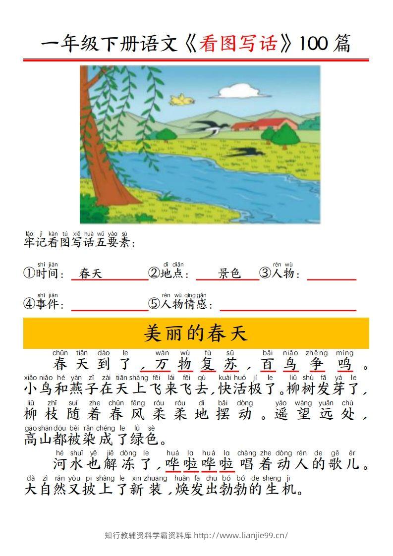图片[2]-一年级下册语文看图写话五要素训练拼音版精选100篇-学霸资料库学科资源下载