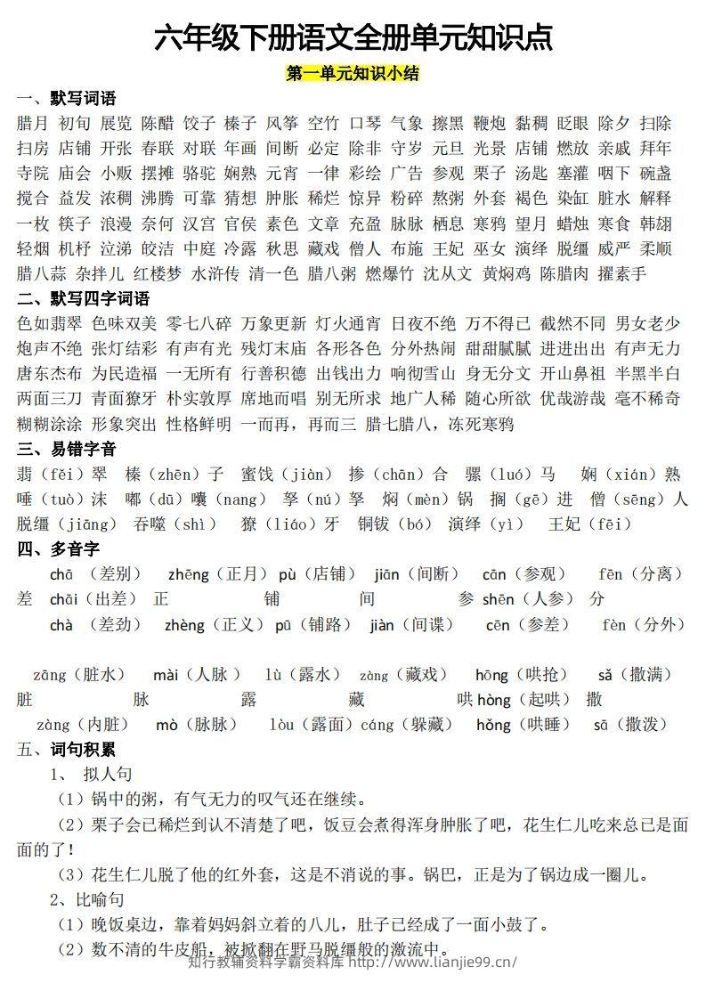 六年级1-8单元知识点(1)-学霸资料库学科资源下载