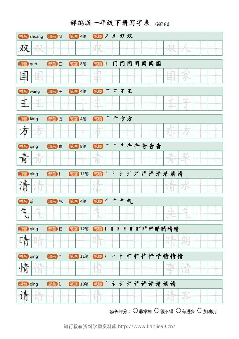 图片[2]-一年级语文下册写字表(笔顺)（20页）PDF（部编版）-学霸资料库学科资源下载