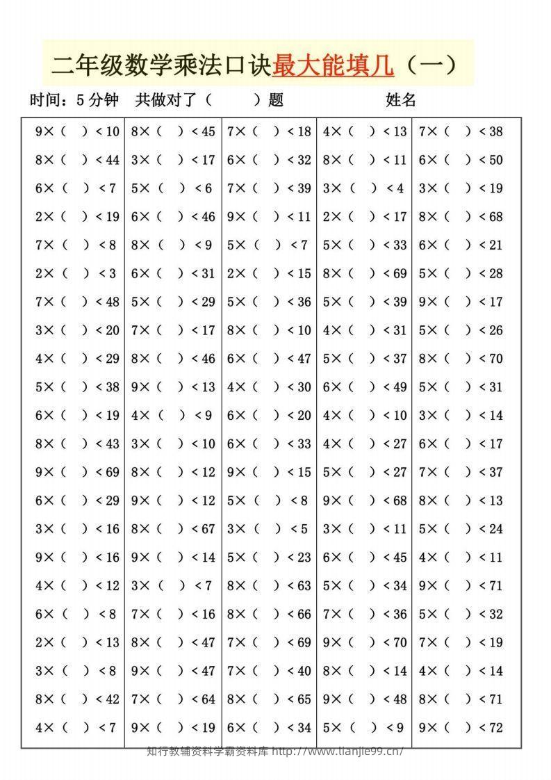 二上数学乘法口诀最大和最小能填几-学霸资料库学科资源下载