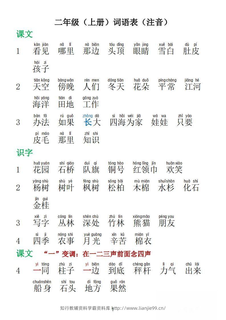 二年级语文上册词语表拼音版-学霸资料库学科资源下载