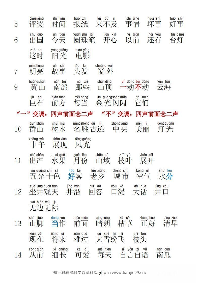 图片[2]-二年级语文上册词语表拼音版-学霸资料库学科资源下载