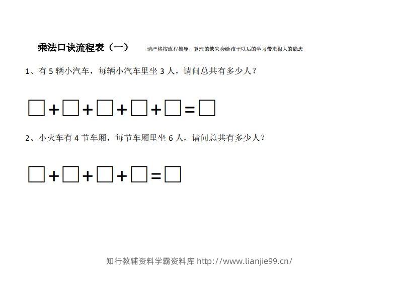 二上数学乘法口诀流程表-学霸资料库学科资源下载