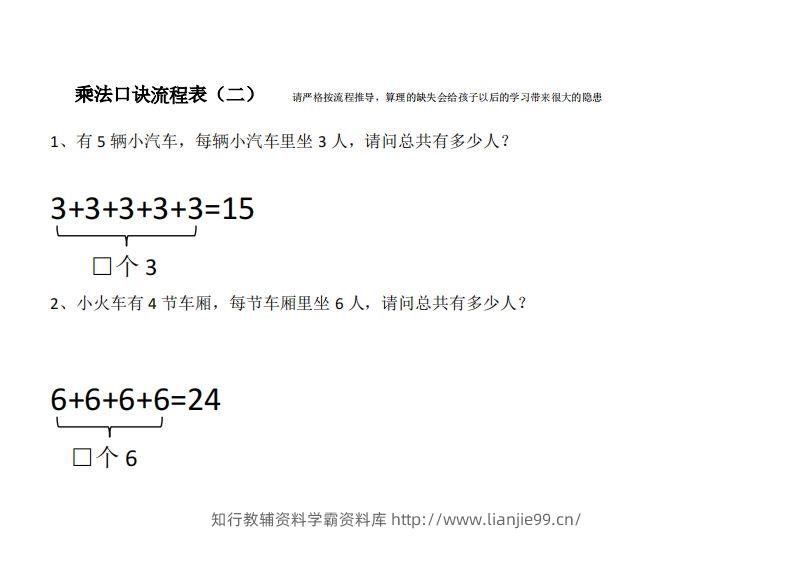 图片[2]-二上数学乘法口诀流程表-学霸资料库学科资源下载