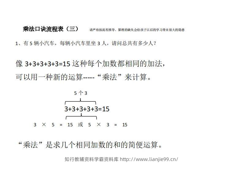 图片[3]-二上数学乘法口诀流程表-学霸资料库学科资源下载