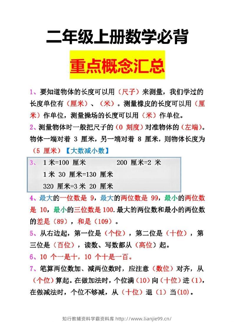 二年级数学上册重点概念汇总-学霸资料库学科资源下载