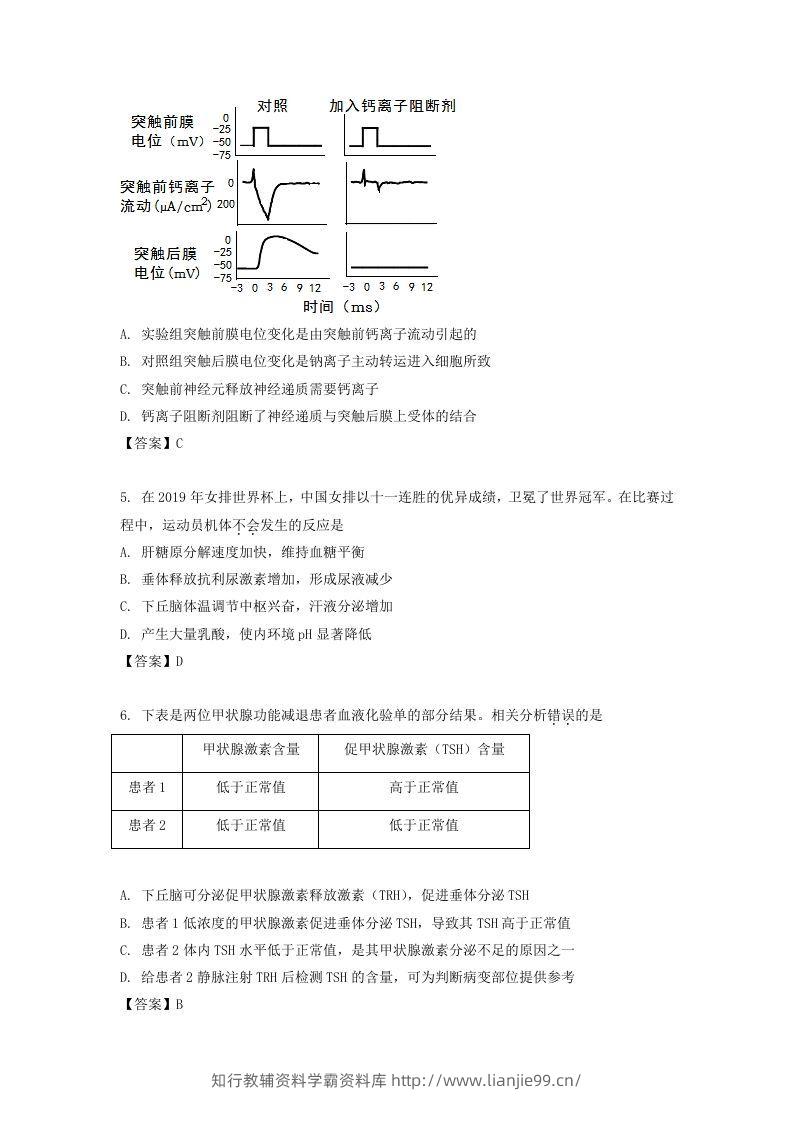 图片[2]-2019-2020年北京市西城区高二生物上学期期末试题及答案(Word版)-学霸资料库学科资源下载