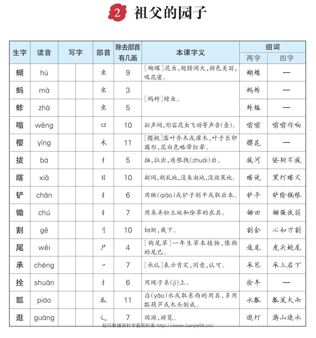 图片[2]-【生字每课预习单（教用）】五下语文-学霸资料库学科资源下载