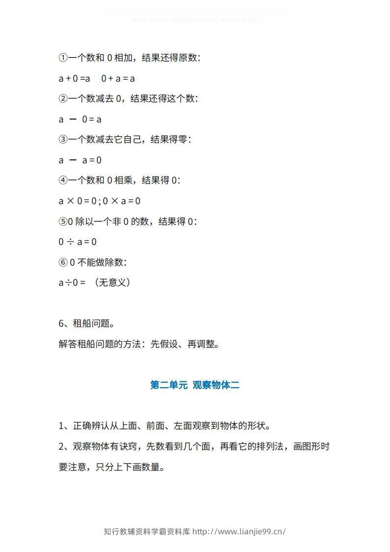 图片[3]-人教版4年级数学下册知识点1-4单元-学霸资料库学科资源下载