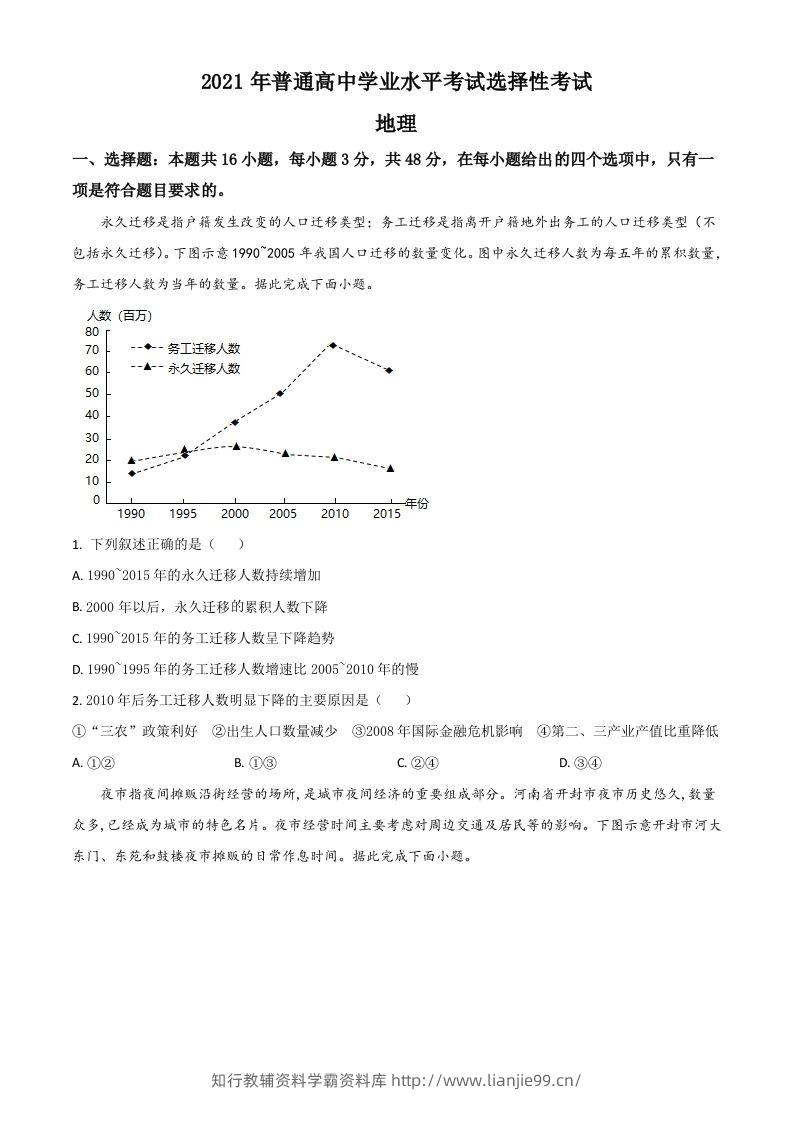 2021年高考地理试卷（湖南）（空白卷）-学霸资料库学科资源下载