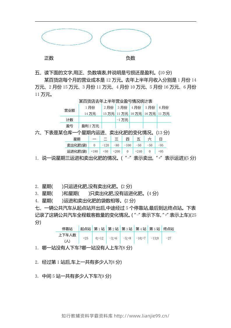 图片[2]-四下青岛版数学第四单元检测卷.1(五四制)-学霸资料库学科资源下载