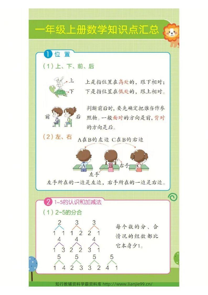 ❤一年级上册数学知识点汇总RJ-学霸资料库学科资源下载