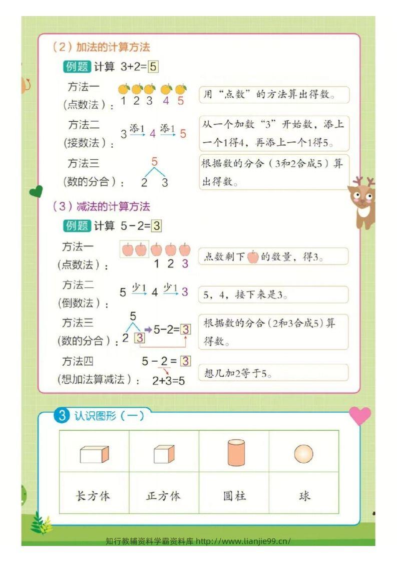 图片[2]-❤一年级上册数学知识点汇总RJ-学霸资料库学科资源下载