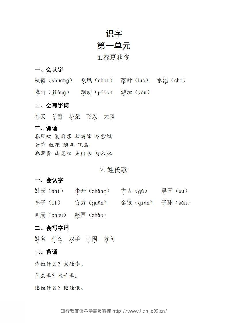 一下语每课+单元考点梳理汇总：常考+易错+积累19页-学霸资料库学科资源下载