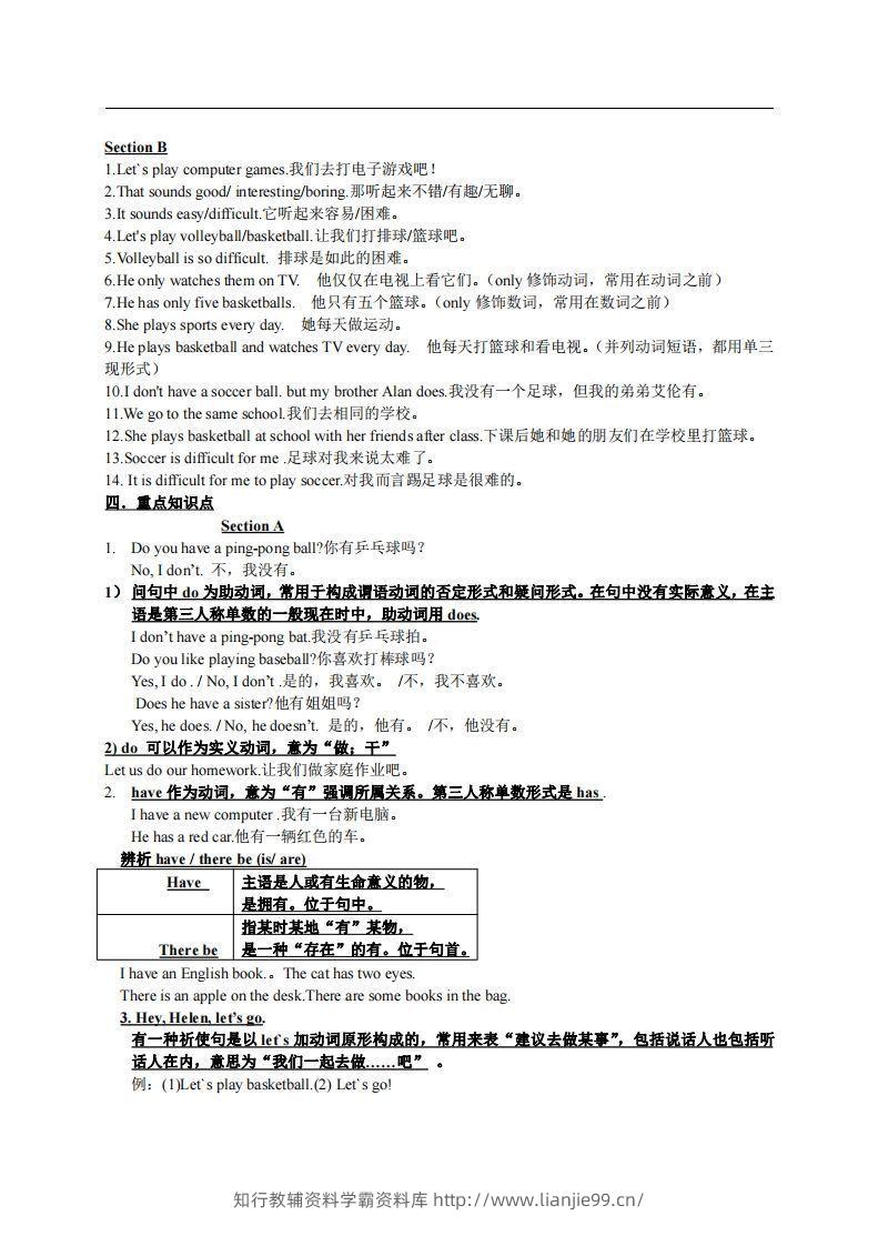 图片[3]-5.人教版七年级上英语Unit5复习提纲-学霸资料库学科资源下载