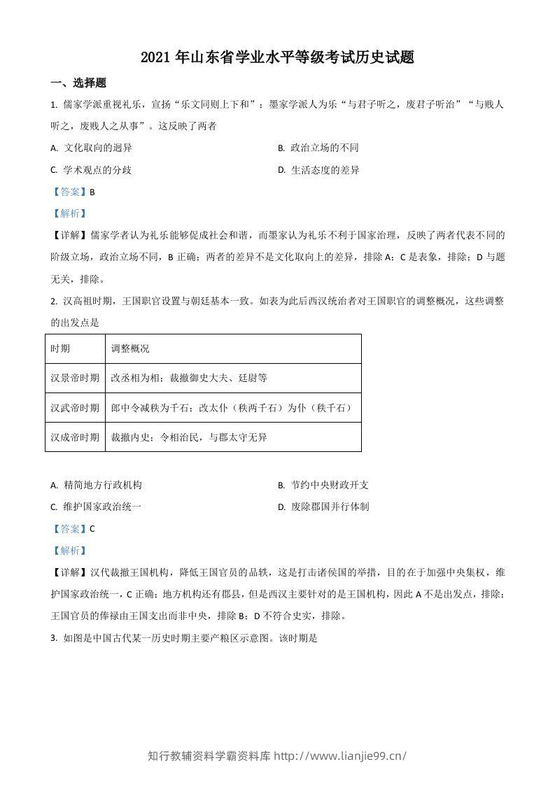 2021年高考历史试卷（山东）（含答案）-学霸资料库学科资源下载