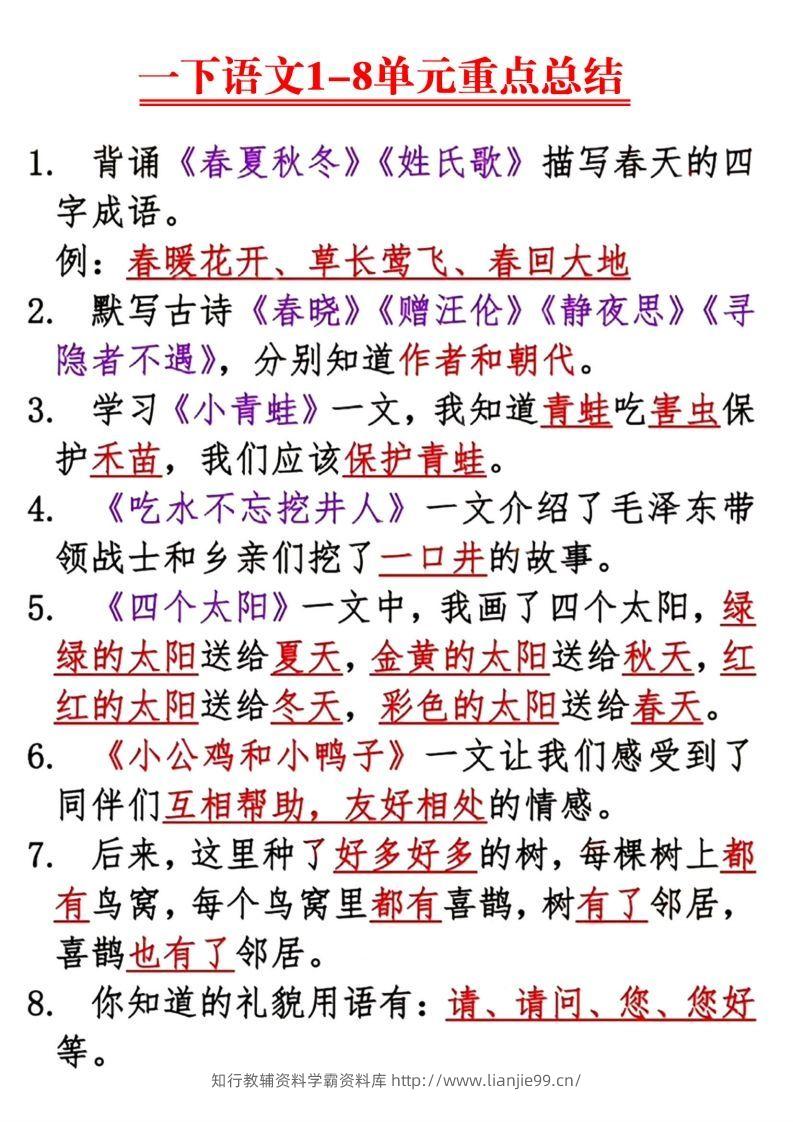 【1-8单元重点总结】一下语文-学霸资料库学科资源下载