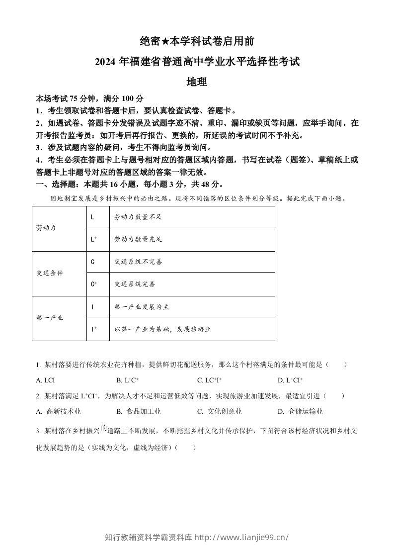 2024年高考地理试卷（福建）（含答案）-学霸资料库学科资源下载