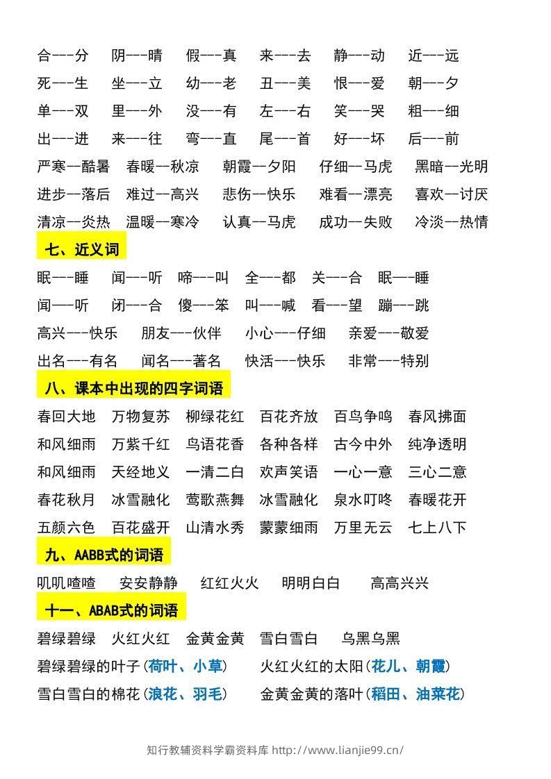 图片[2]-一年级下册语文期末复习考点总结-学霸资料库学科资源下载