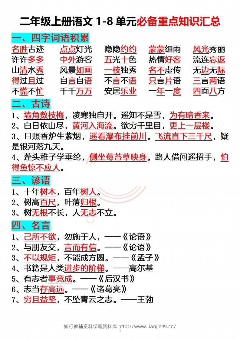 【必备重点知识汇总】二上语文-学霸资料库学科资源下载