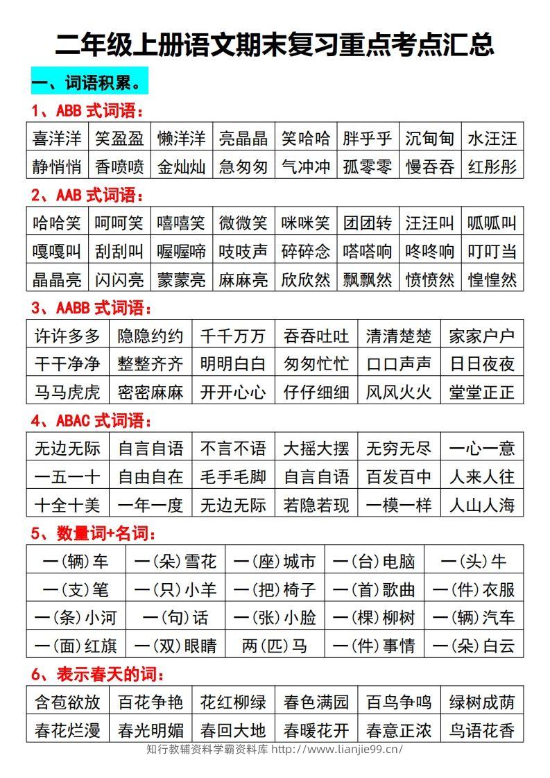 二年级上册语文期末复习重点考点汇总-学霸资料库学科资源下载